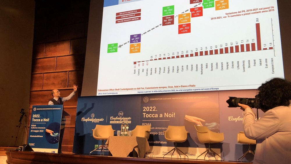 Convention Giovani Imprenditori