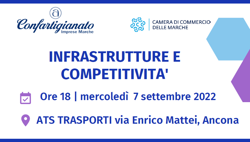 Infrastrutture  e competitività